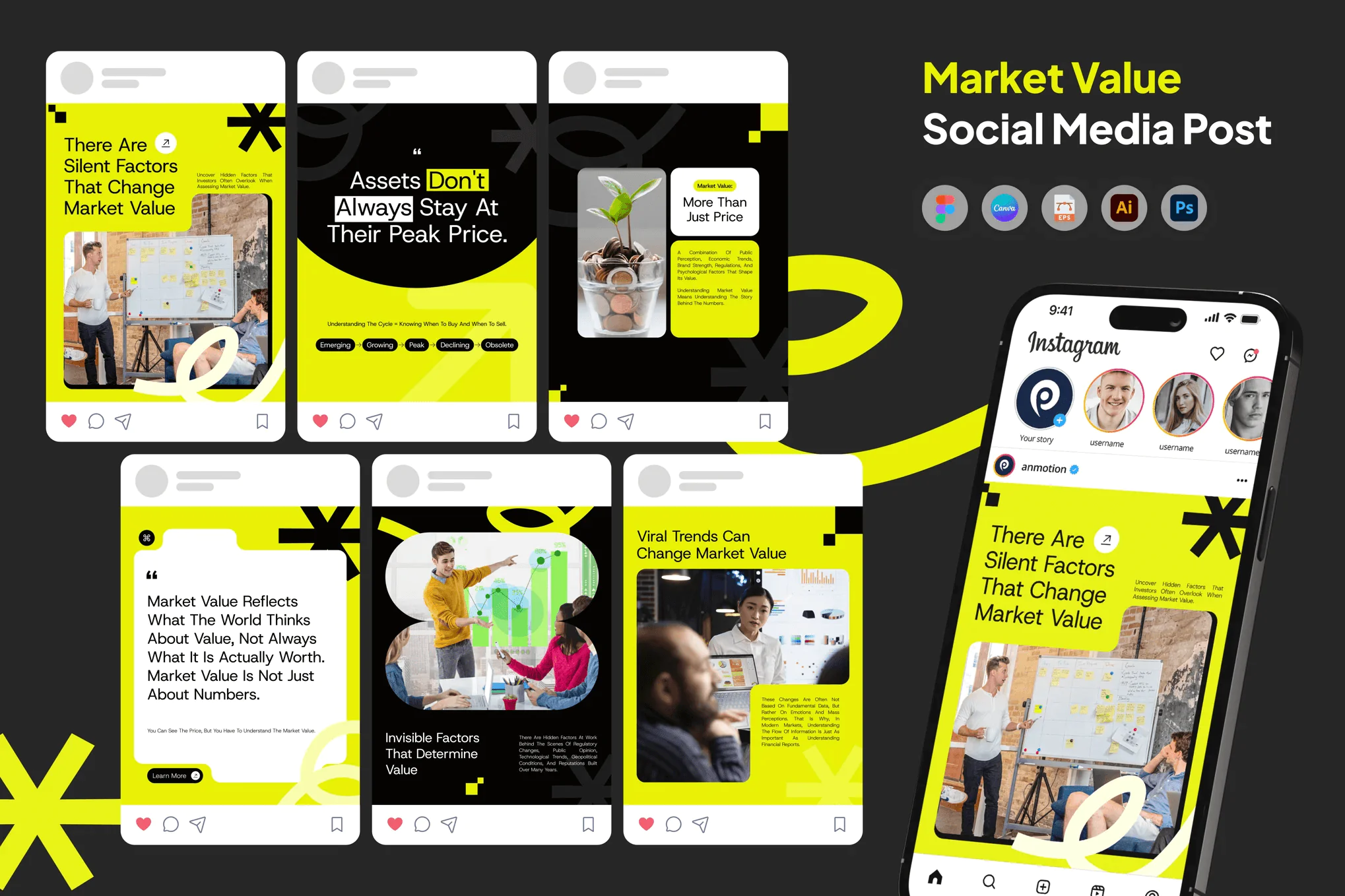 Market Value Social Media Post