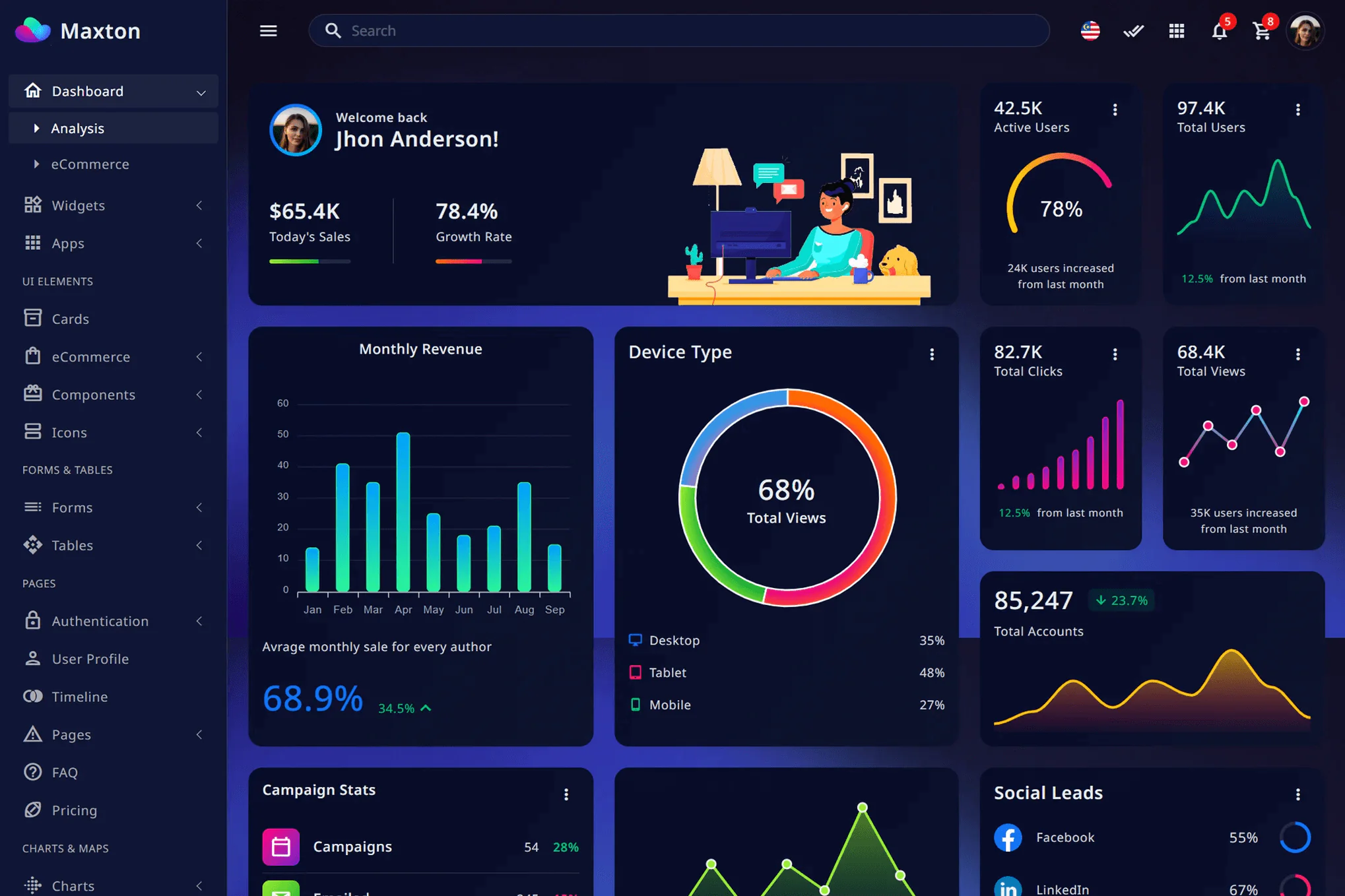 Maxton - Bootstrap 5 Admin Dashboard Template